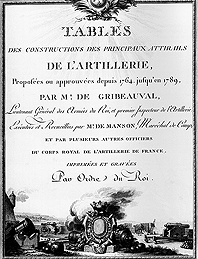 Frontispice du tome I des Tables des constructions des principaux attirails de l'artillerie..., gravure de Benard. 1792. Musee de l'Armee.