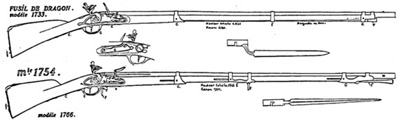 Драгунское ружье. Модель 1733 г. Модель 1754 г.