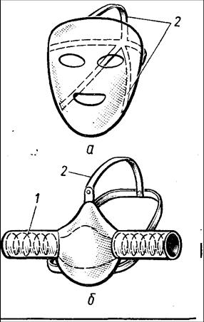 Рис. 5. Ветрозащитная маска: а — свальной   формы;   б — с   отводом   теплого   воздуха   (используется   с   защитными очками   и   меховой     опушкой     капюшона). 1 — проволока,  2 — резина